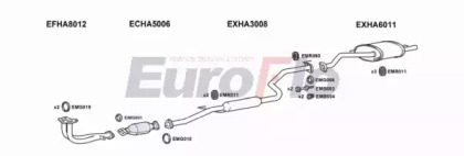 Глушитель EuroFlo 0 4941 HACIVA16 3004A